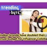 Indian brands have doubled their spending on influencer marketing in a year